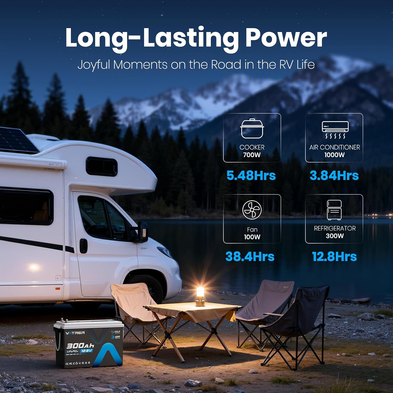 12V 300Ah Self-Heating LiFePO4 Lithium Battery with APP Monitoring, Low/High Temp Cut off, Built-in 200A BMS, Rechargeable Deep Cycle Battery for Trolling Motor, RV, Marine,Solar,Camping,Off-Grid,etc.