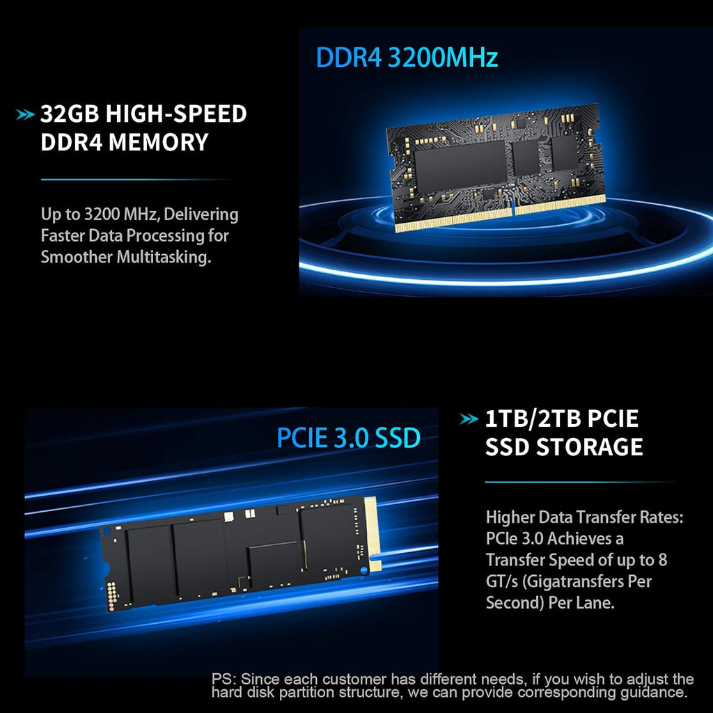 Mini PC Win 11 Pro, Mini Computers Core i9-12900HK (14C/20T, up to 5.0GHz) 32GB DDR4,DP/HDMI 8K/4K,2TB PCIe 3.0 SSD, WiFi 6, BT 5.2 Desktop Computers for Office & Business(32GB+2TB)