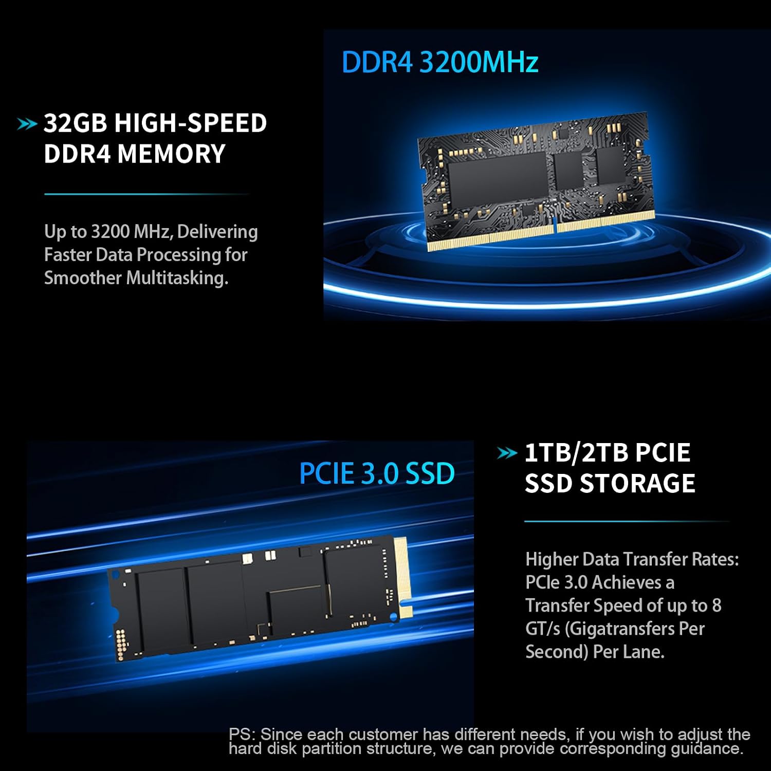 Mini PC Win 11 Pro, Mini Computers Core i9-12900HK (14C/20T, up to 5.0GHz) 32GB DDR4,DP/HDMI 8K/4K,2TB PCIe 3.0 SSD, WiFi 6, BT 5.2 Desktop Computers for Office & Business(32GB+2TB)