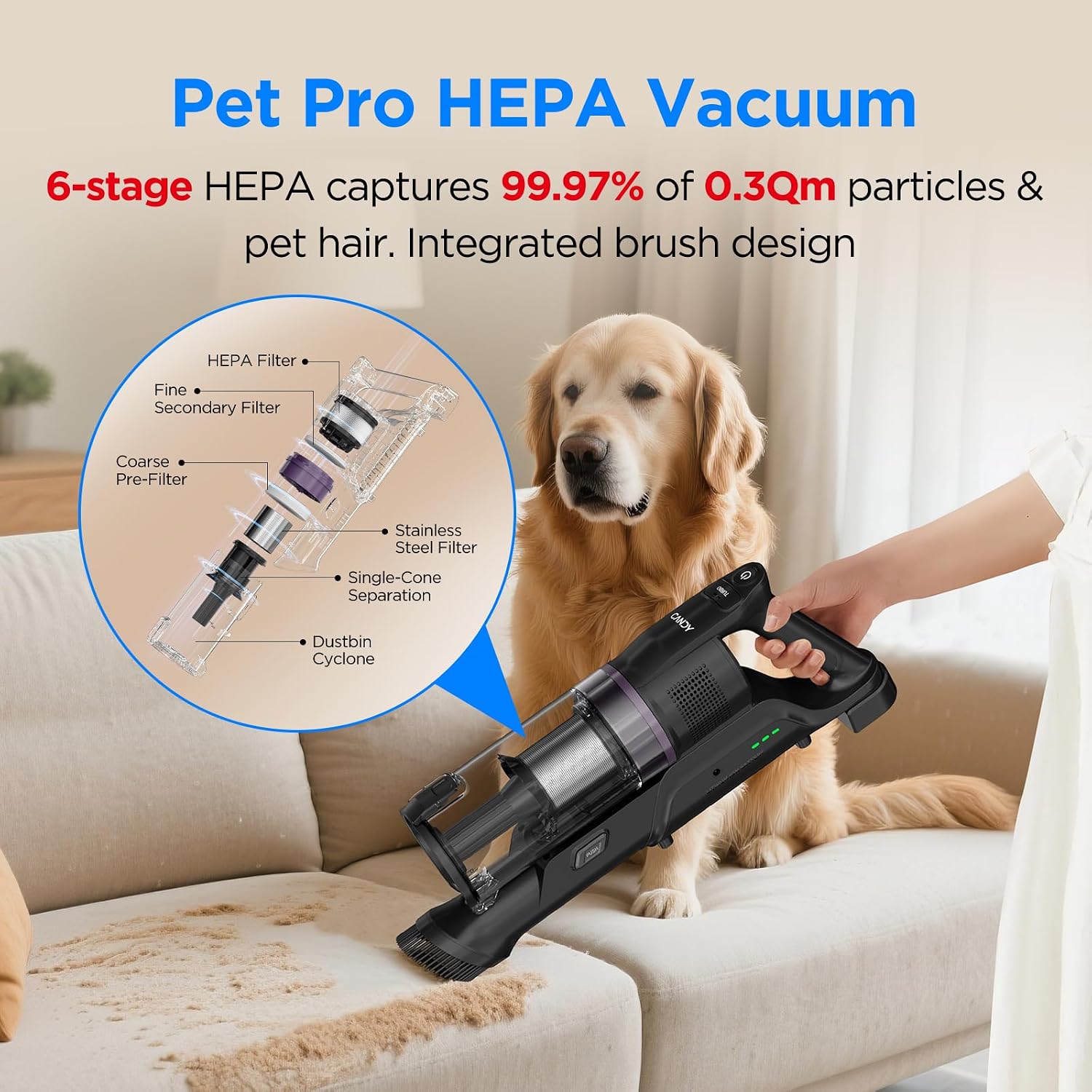 Candy Cordless Vacuum Cleaner,45Mins Vacuum Cleaners for Home,Stick Strong Suction Vacuum,Self-Standing,Removeable Battery,Anti-tangle,One Click Clean,Handheld for Pet Hair,Hardwood Floors,Carpets,Car