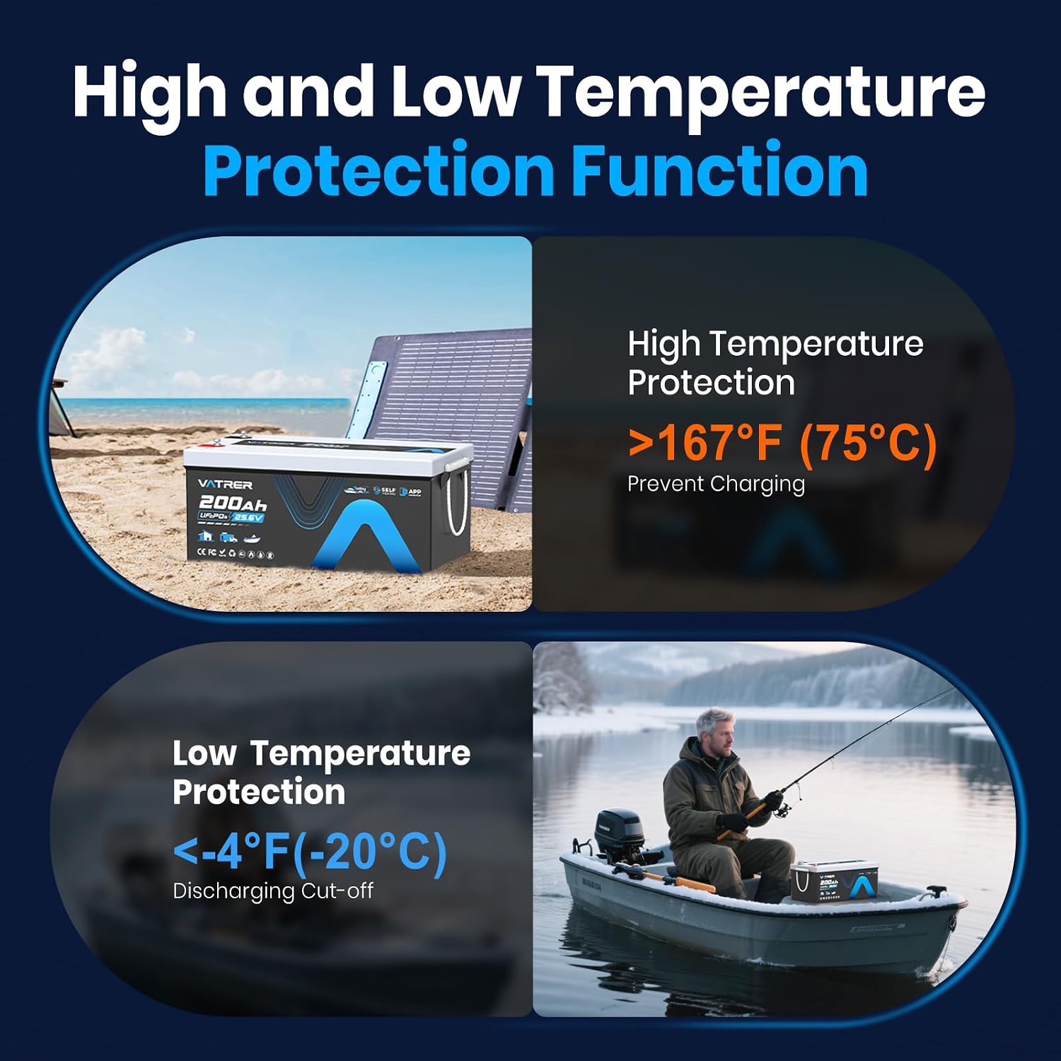 24V 200AH Low/High Temp Cutoff LiFePO4 Lithium Battery with Self-Heating & APP Monitoring, Built-in 200A BMS, Rechargeable Battery with 5.12kW for Trolling Motor, RV/Camper, Solar,Home,Off-Grid,Backup