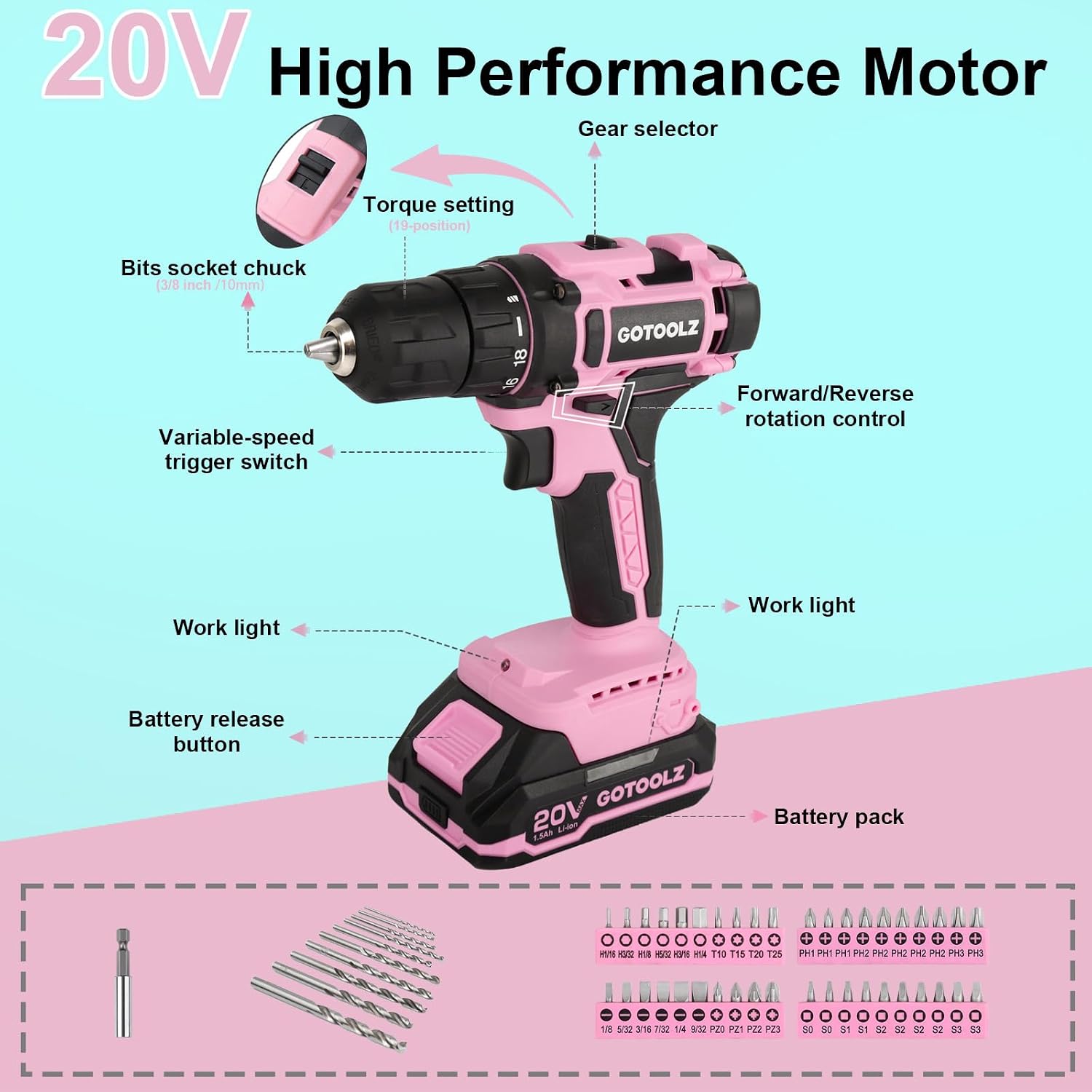 Cordless Drill Set, 293-Piece Household Tool Kit with 20V Electric Drill, Power Drill Sets Repairing Kit, Electric Screwdriver Driver Tool Kit for Home Maintenance, DIY and Crafts(Pink 2026)