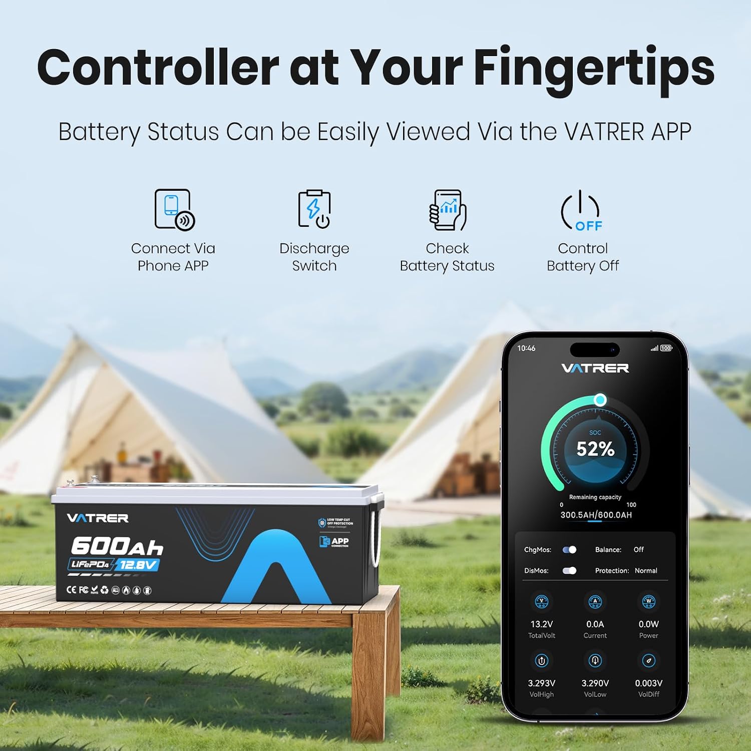 12V 600Ah Lithium LiFePO4 Battery with APP Monitoring, 300A BMS Rechargeable Battery, High/Low Temperature Protection, 3840W Max Load Power for RVs, Solar, Boats, Off-Grid,Home Energy Storage,etc.