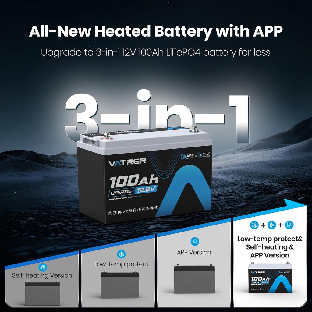 12.8V 100AH Group 31 LiFePO4 Lithium Battery with Self-Heating & APP Monitoring, Built-in 100A BMS, High Temp Cutoff, Low Temp Charging, 5000+ Cycles, Perfect for RV/Camping,Off-Grid,Solar