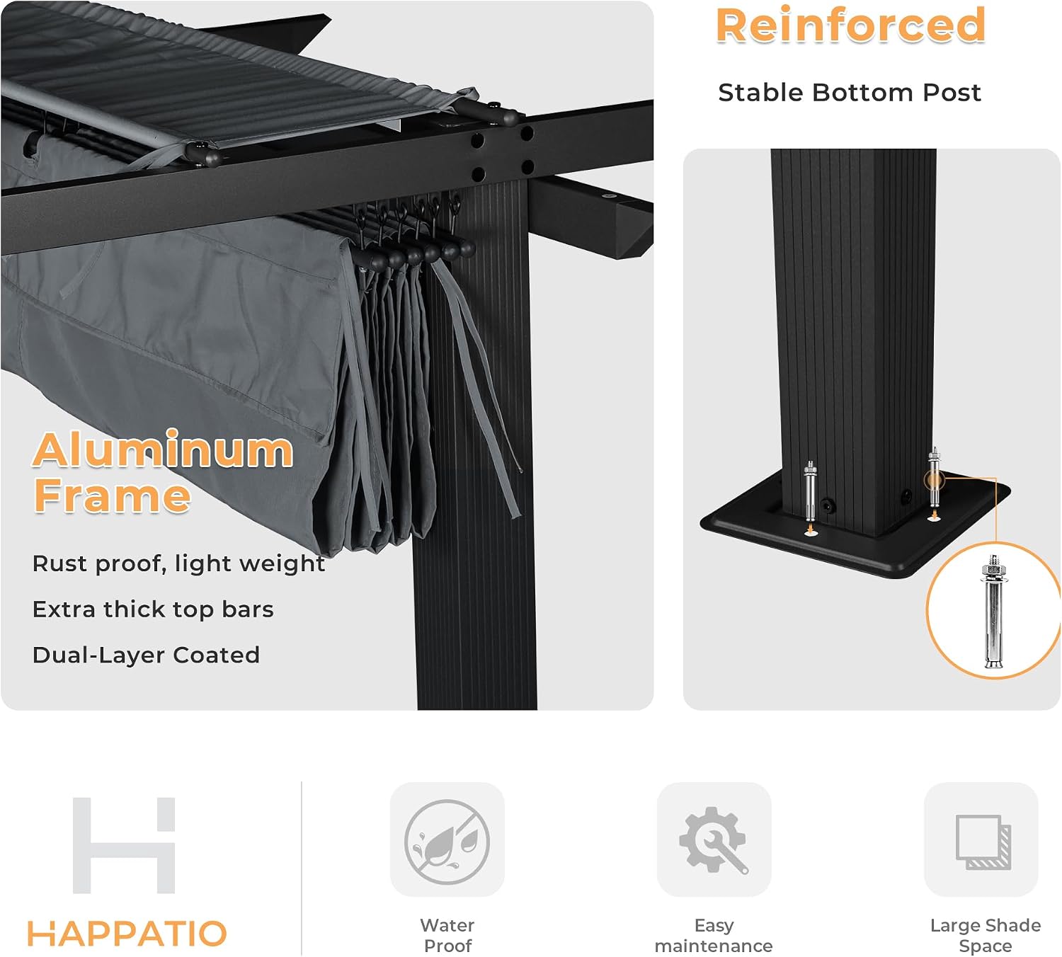 HAPPATIO 10' X 10' Retractable Pergola with Sun Shade Canopy, Patio Aluminum Frame Shelter for Backyards, Gardens, Porch, Includes Ground Studs and Expansion Screws (Grey)
