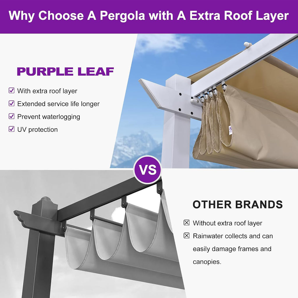 PURPLE LEAF 10' x 13' Outdoor Aluminum Pergola White Heavy-Duty Retractable Pergolas Patio Metal Pergola with Double Sun Shade Canopy and Light for Backyard Gardens Deck, Khaki