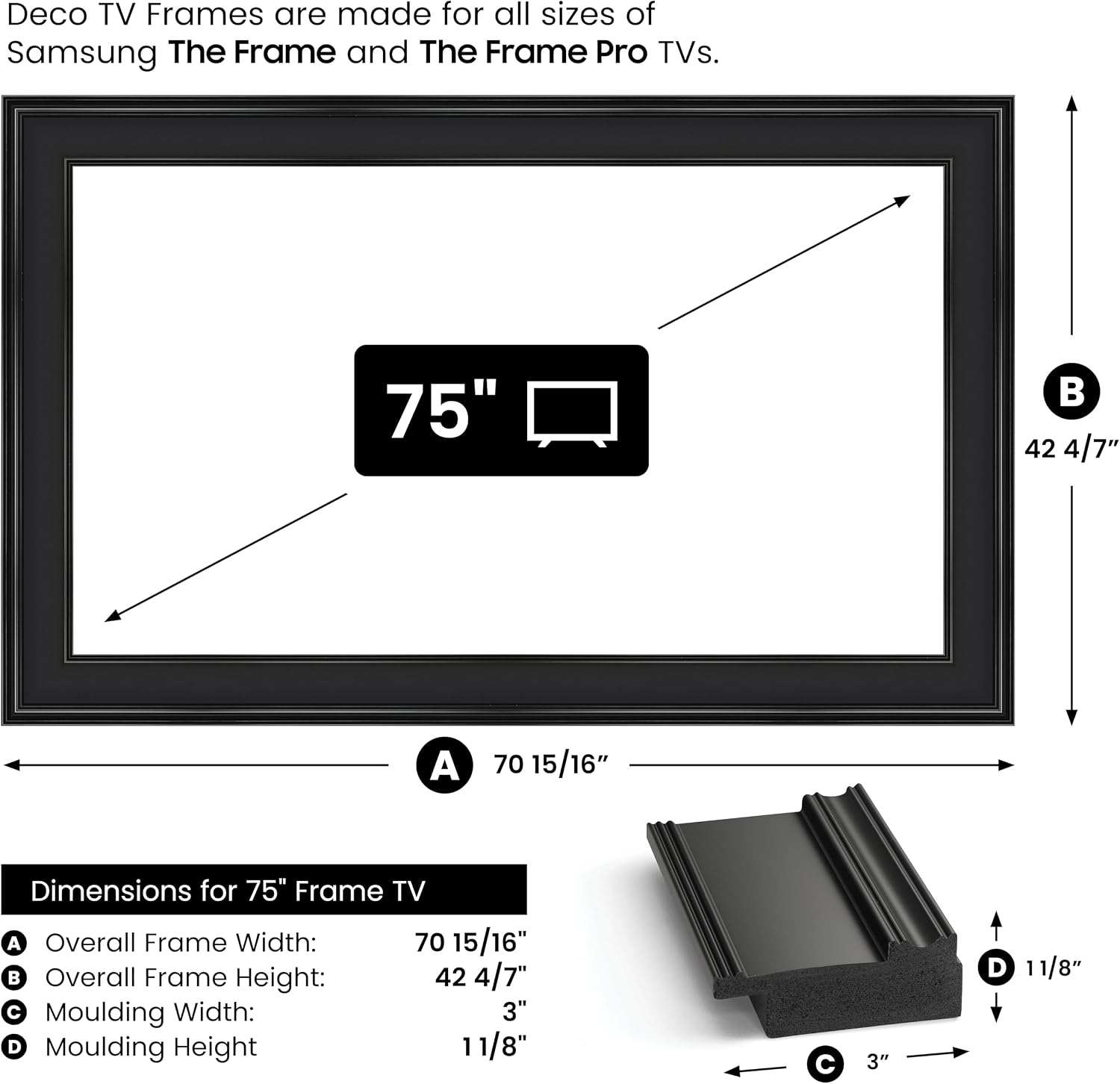 Black 75' Premiere Deco TV Frame - Compatible ONLY with Samsung The Frame TV and Pro TVs (Fits 2021-2026, LS03A, LS03B,LS03C,LS03D,LS03FA,LS03FW)