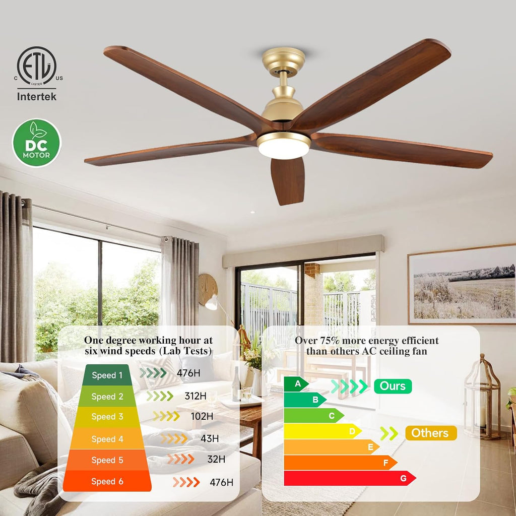 52 Inch Gold Ceiling Fan with Light and Remote Control, Modern Farmhouse 5 Blade Wood Ceiling Fan, Noiseless DC Motor, Indoor Outdoor Fan with Light for Patios Bedroom Porch