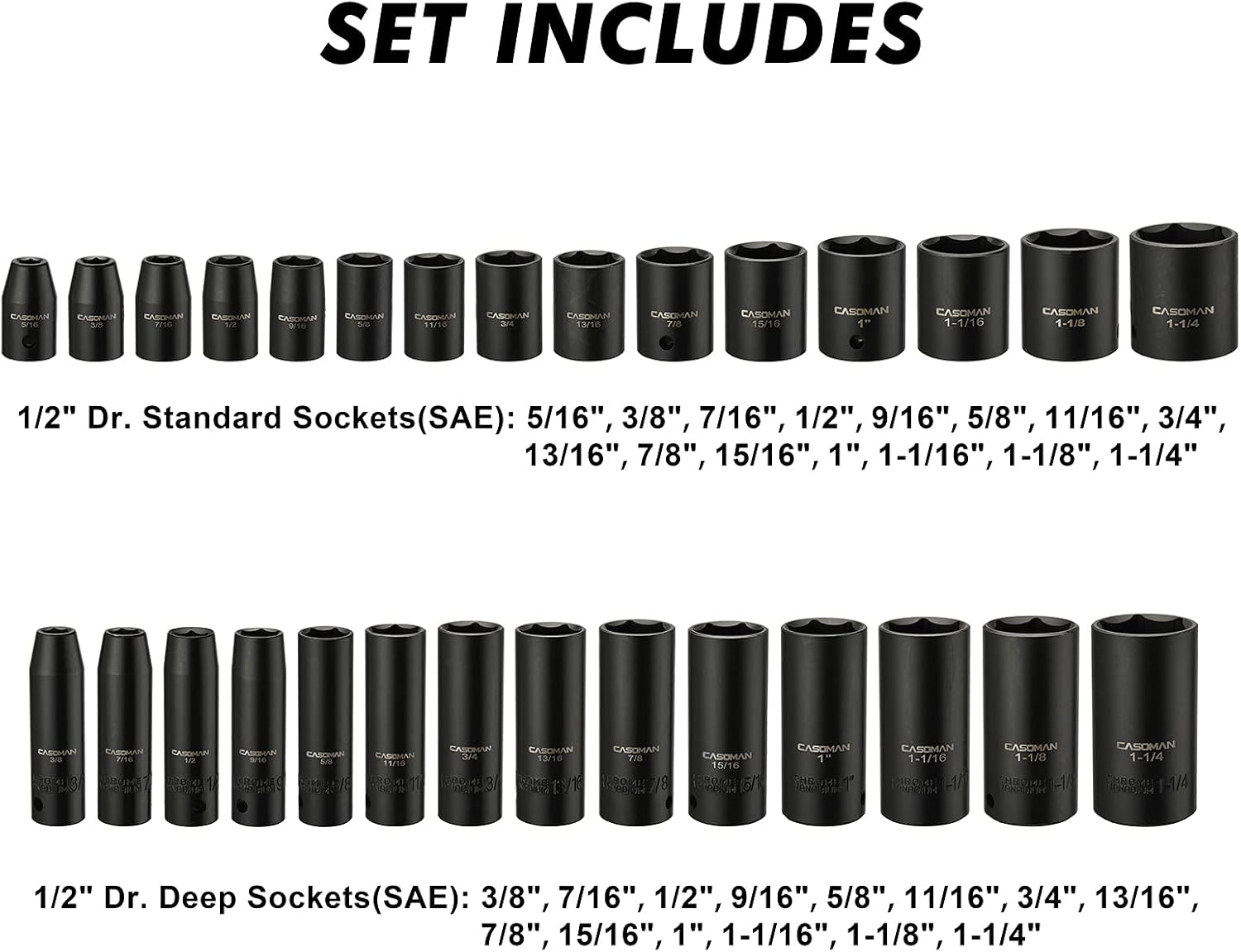 CASOMAN 1/2-inch 70 Pieces Impact Socket Master Set, SAE & Metric from 5/16'-1-1/4',8-24mm, Shallow/Deep Socket with Ratched Hand, Extension Bar and Adapters