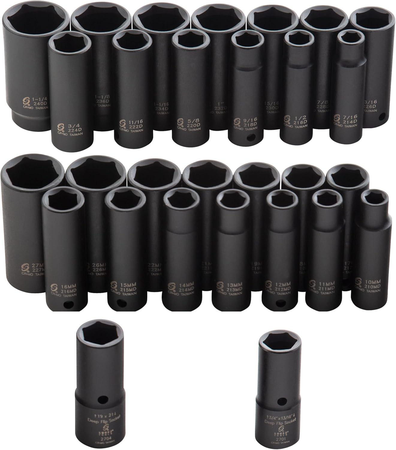 SUNEX TOOLS 5153DD, 1/2 Inch Drive Master Impact Socket Set, Double Deep, 29-Piece, SAE/Metric, 7/16'-1-1/4', 10mm-27mm, Cr-Mo Steel, Radius Corner Design, Dual Size Markings, Heavy Duty Storage Case