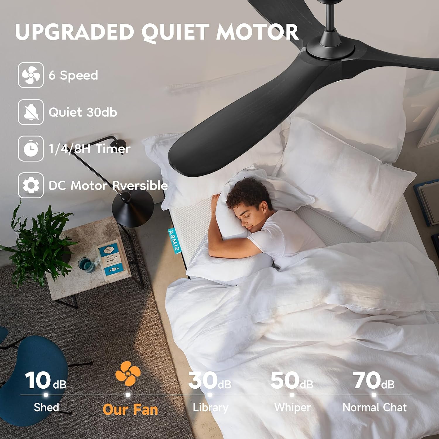 60 Inch Indoor Outdoor Ceiling Fan with Remote & Dimmable Light, Damp Rated, 3 Propeller Solid Wood Blades, 7000 High CFM 6-Speed Quiet Reversible DC Motor, for Patio Living Room Bedroom, Modern Black