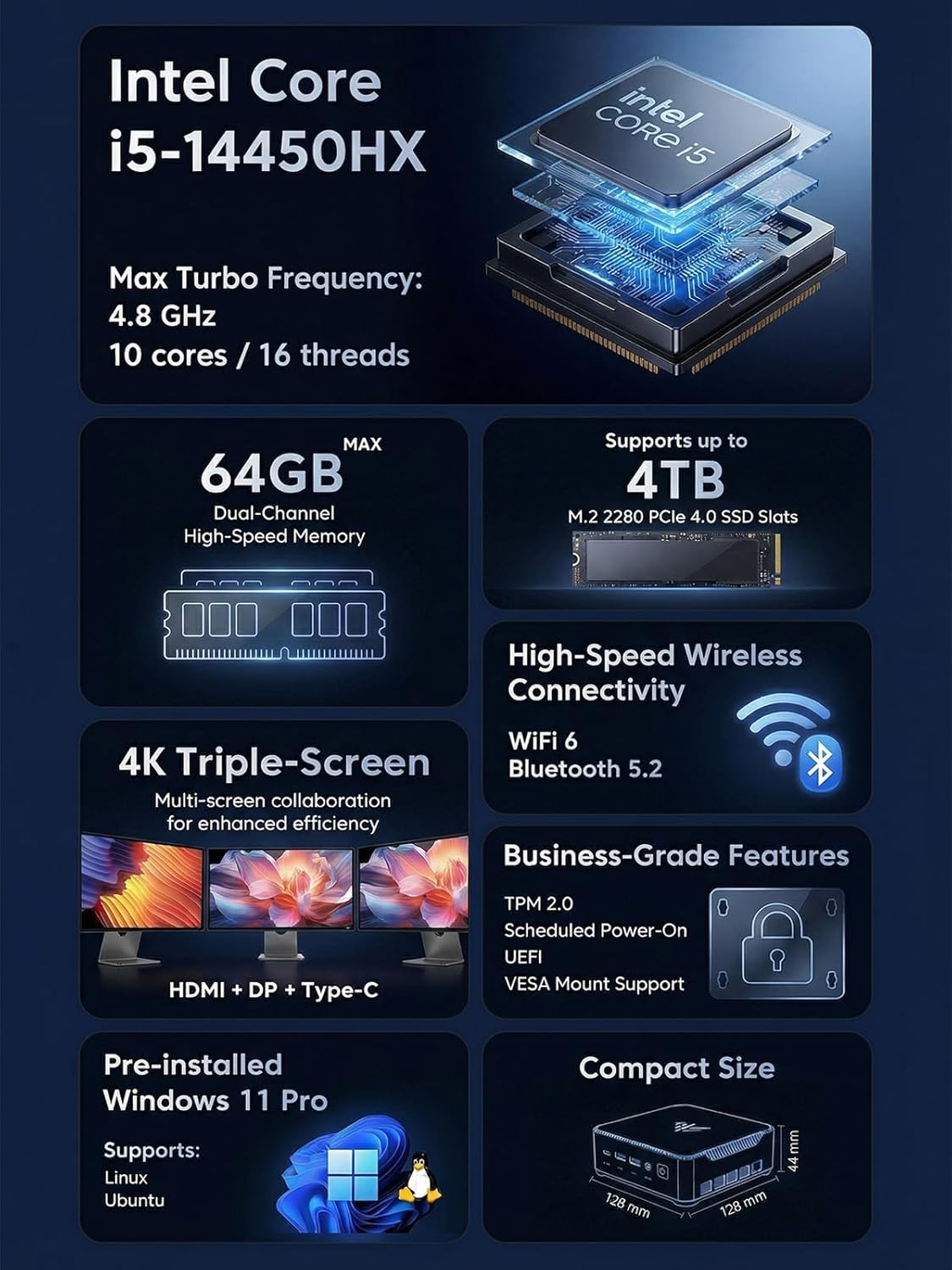 KAMRUI Hyper H2 Mini PC Windows 11 Pro, Intel Core 14450HX Mini Computer(10C/16T, 4.8GHz), 16GB RAM 512GB PCIe4.0 SSD, Triple 4K(USB-C/HDMI/DP), WiFi 6 BT5.2 Micro Desktop PC for Business Office