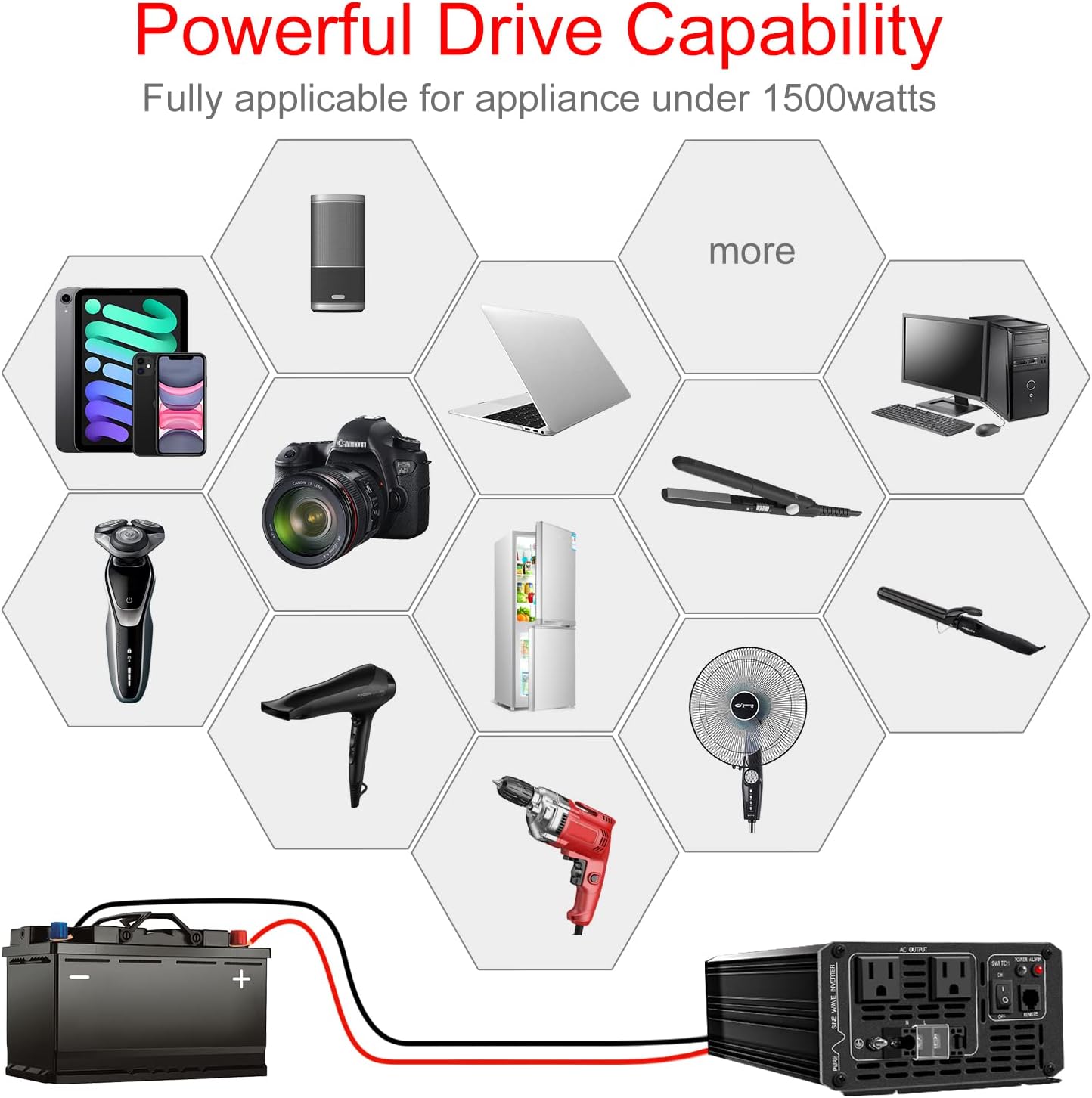 Xijia 1500W Power Inverter，12V to 120V Pure Sine Wave Inverter，Surge 3000W Solar Converter for Truck，Home Backup Solar Systems ，with Bluetooth Remote Control