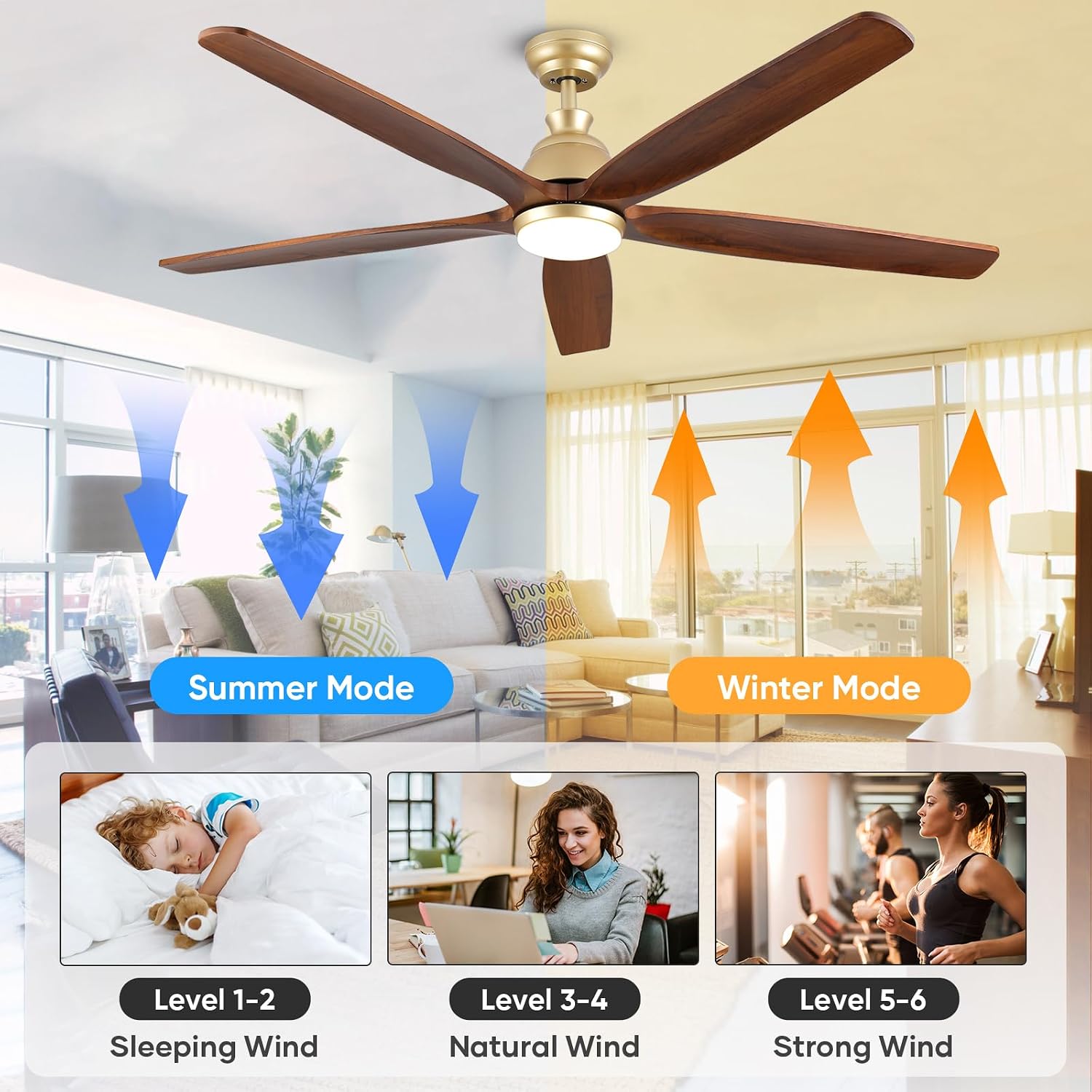 60 Inch Outdoor Ceiling Fan with Light and Remote, Gold Ceiling Fans with Lights, Solid Wood Blade, Quiet Reversible DC Motor, Damp-Rated Large Outdoor Ceiling Fans for Patios Porch Gazebo Farmhouse