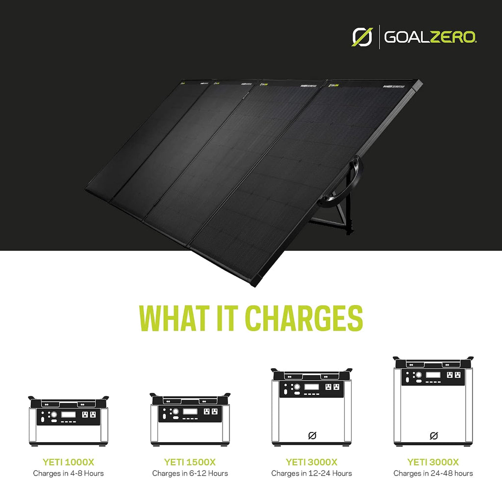 Goal Zero Ranger 300 Briefcase Solar Panels, Portable 300-Watt Solar Panels, Flexible Solar Panel for Outdoor Charging Station