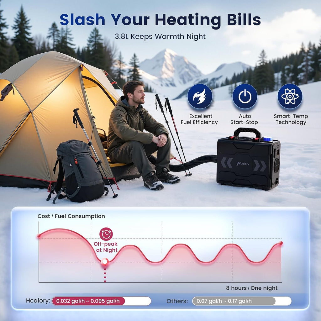 8KW Diesel Heater, 6L Portable Diesel Air Heater All in One 110V/12/24V with App Control, Wireless Temperature Sensing and Altitude Mode for RV Garage Camper 2025 Toolbox 2s Plus