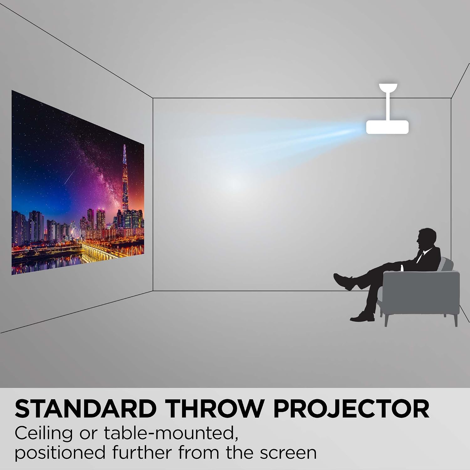ViewSonic PX749-4K 4000 Lumens 4K Gaming Projector, 240Hz and HDR Support for Home Entertainment, 1.3x Optical Zoom, H/V Keystone, and Auto V-Keystone for Flexible Setup, Dual HDMI and USB-C Inputs