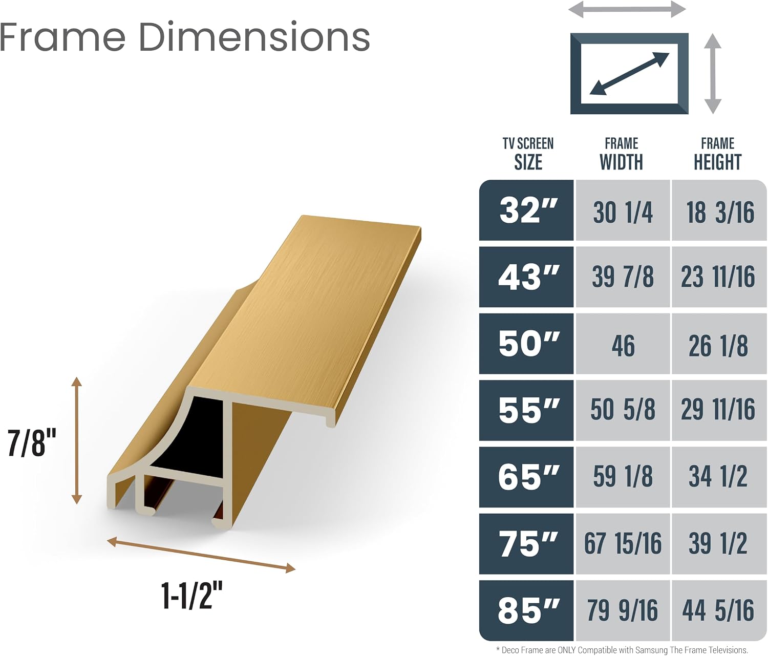 Pale Gold Scoop 65' Alloy Deco TV Frame - Compatible ONLY with Samsung The Frame TV and Pro TVs (Fits 2021-2026, LS03A, LS03B,LS03C,LS03D,LS03FA,LS03FW)