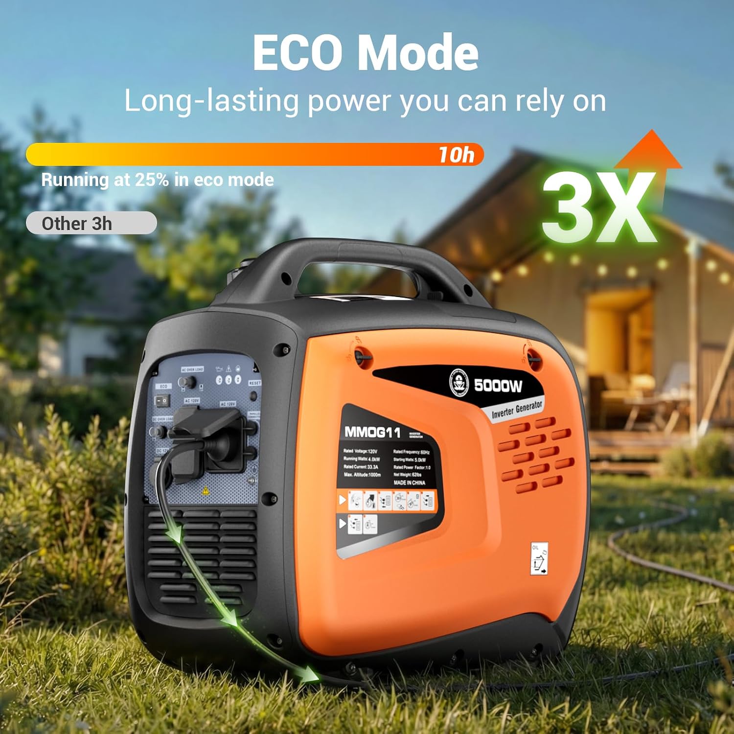 5000W Portable Inverter Generator for Home Emergency Backup Power, Super Quiet Small Gas Powered Generator for Camping, RV, Outdoor, Jobsite with ECO Mode, Parallel Capable, EPA Compliant
