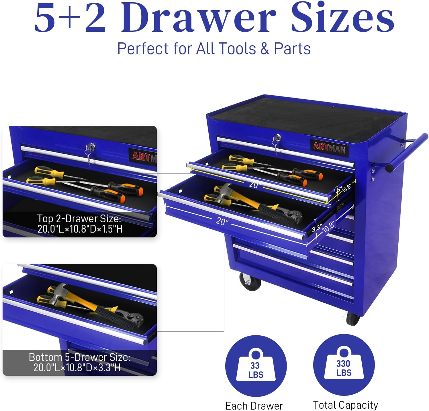 Rolling Tool Chest with 7-Drawer Tool Box with Wheels Multifunctional Tool Cart Mechanic Tool Storage Cabinet for Garage, Warehouse, Workshop, Repair Shop (Blue)