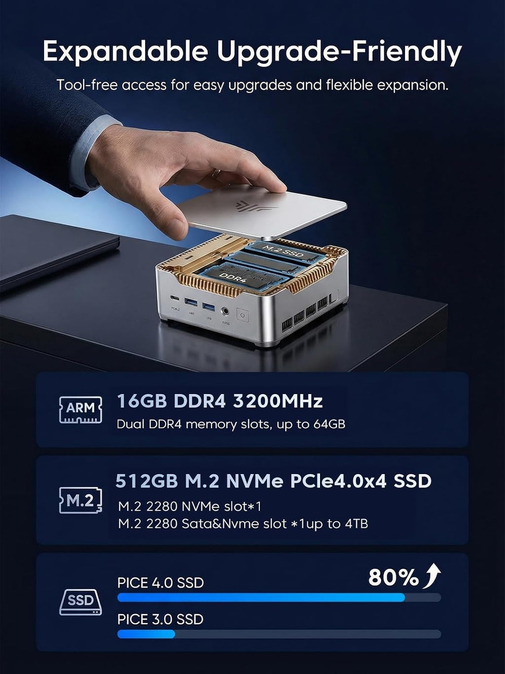 KAMRUI Hyper H2 Mini PC Windows 11 Pro, Intel Core 14450HX Mini Computer(10C/16T, 4.8GHz), 16GB RAM 512GB PCIe4.0 SSD, Triple 4K(USB-C/HDMI/DP), WiFi 6 BT5.2 Micro Desktop PC for Business Office