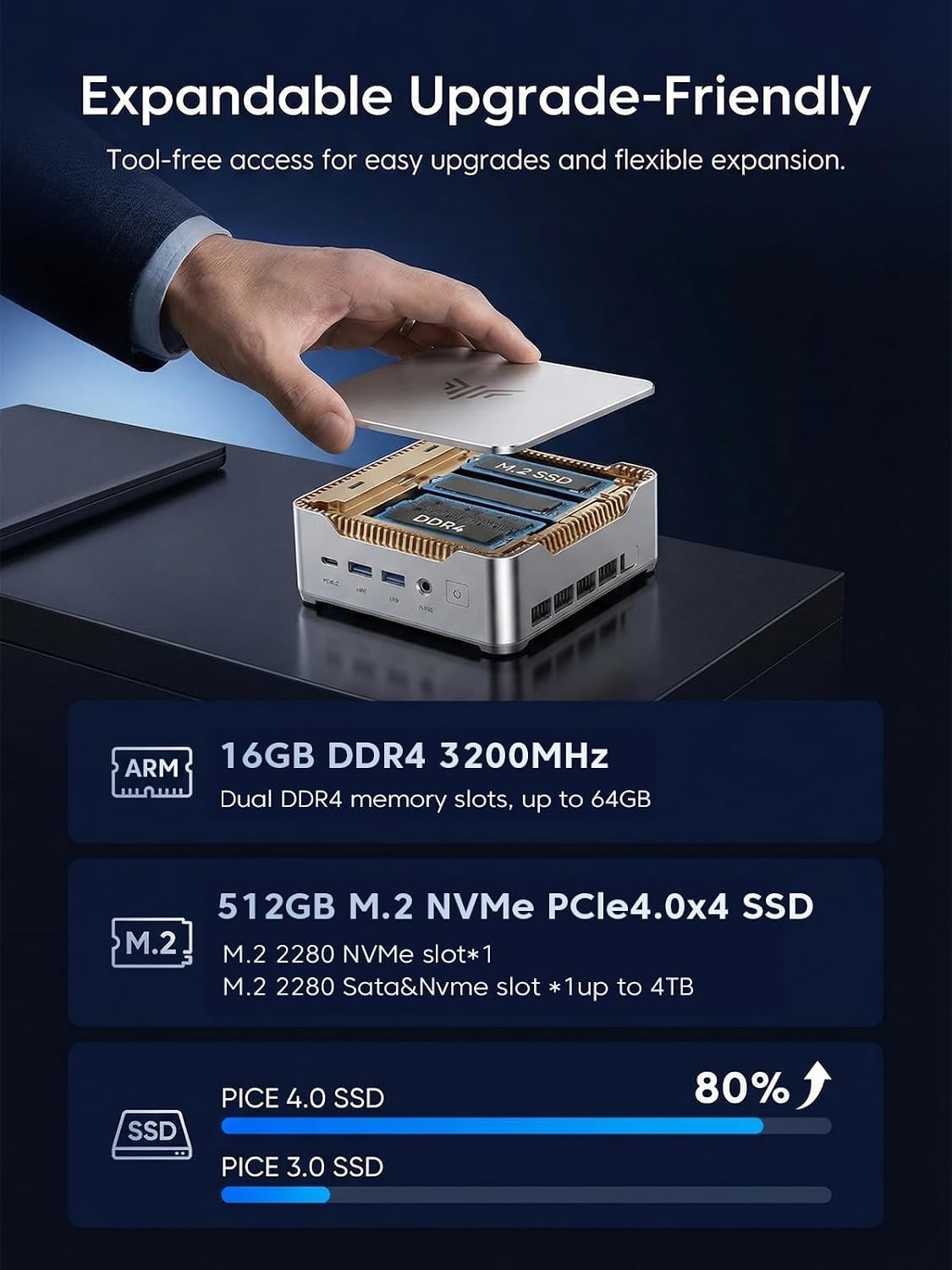 KAMRUI Hyper H2 Mini PC Windows 11 Pro, Intel Core 14450HX Mini Computer(10C/16T, 4.8GHz), 16GB RAM 512GB PCIe4.0 SSD, Triple 4K(USB-C/HDMI/DP), WiFi 6 BT5.2 Micro Desktop PC for Business Office