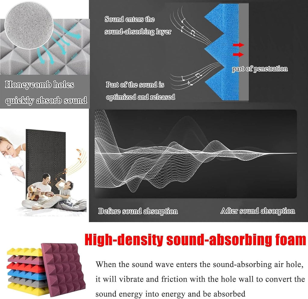 Portable Vocal Recording Booth, Desktop Soundproof Cover, Sound Isolation Room for Home Studio, for Microphone Recording Equipment Podcasts Singing Gaming and Broadcasting,Yellow-80x80x80CM