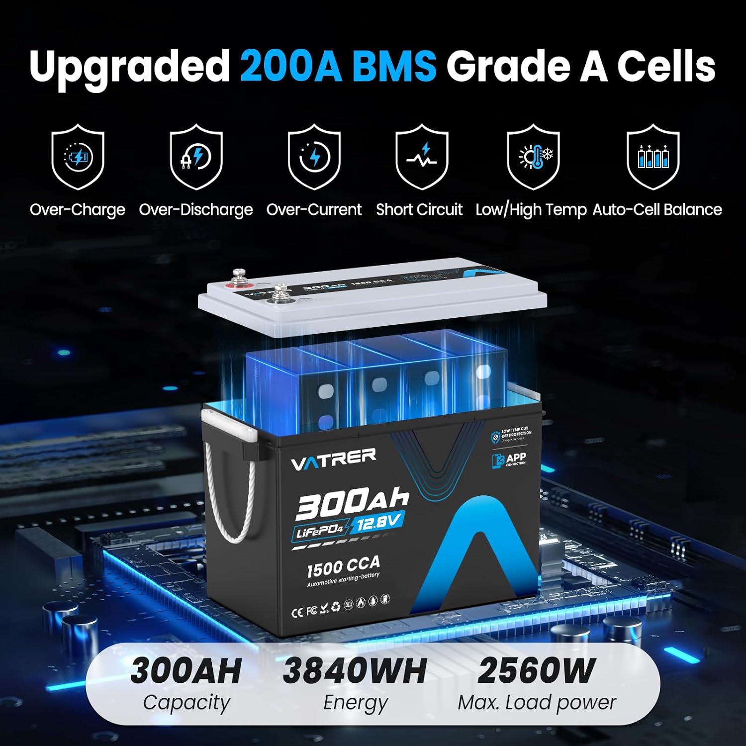 12V 300Ah Lithium LiFePO4 Battery with APP Monitoring, 200A BMS Rechargeable Starting Battery with 2PCS Battery Tie Down Straps, Perfect for RVs, Solar, Boats, Off-Grid,Home Energy Storage