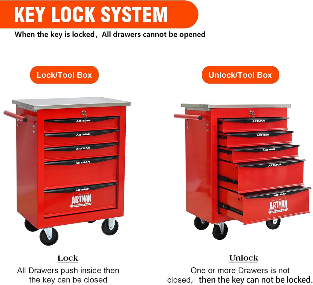5 Drawers Rolling Tool Box on Wheels, Stainless Steel Countertop Tool Chest Cabinet with Lock, Drawers Rolling Tool Cart Trolley Organizer Tool Case for Garage,Warehouse (Red)