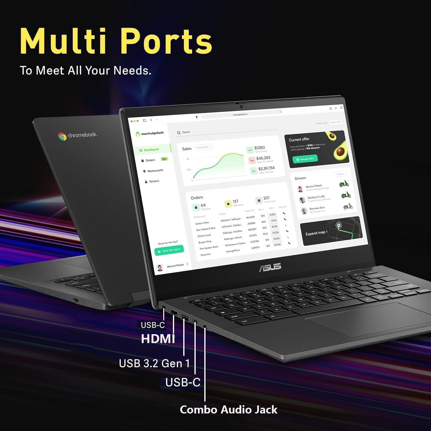 ASUS Chromebook Touchsceen Laptop - 14 inch FHD Display - Intel Core 3-N355 Beat i3-1215U - 8GB RAM| 256GB Storage +128GB SSD - Goole AI Laptop - School Students - Kids 8-12