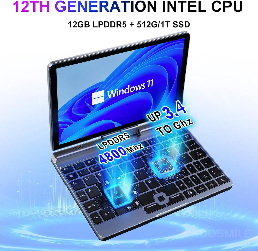 KOOFORWAY 8' Mini Laptop 2-in-1 HD Touchscreen Portable, Win 11 Pro Portable Pocket PC, N150 12 GB LPDDR5 1TB M.2 SSD, Wi-Fi 6, BT 5.2 2 MP Camera, G-Sensor, HDMI, Type C