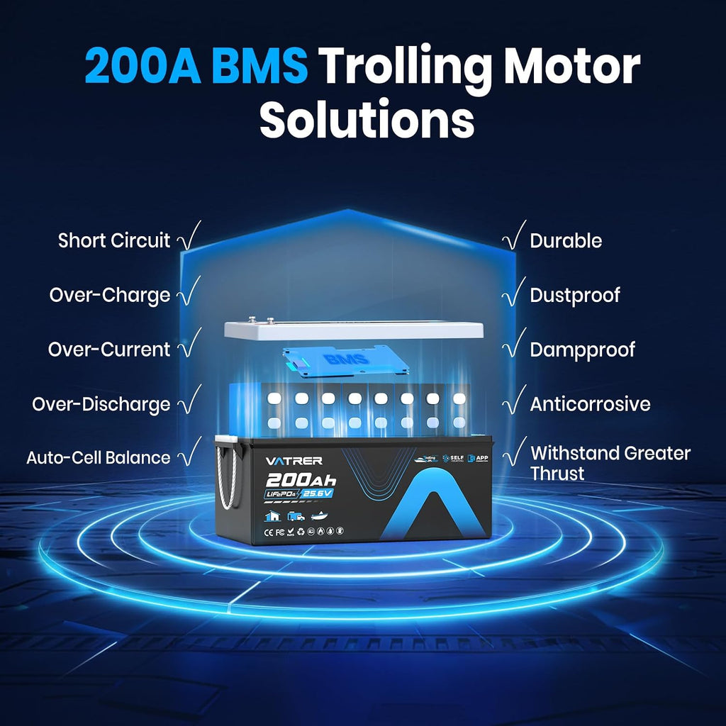 24V 200AH Low/High Temp Cutoff LiFePO4 Lithium Battery with Self-Heating & APP Monitoring, Built-in 200A BMS, Rechargeable Battery with 5.12kW for Trolling Motor, RV/Camper, Solar,Home,Off-Grid,Backup