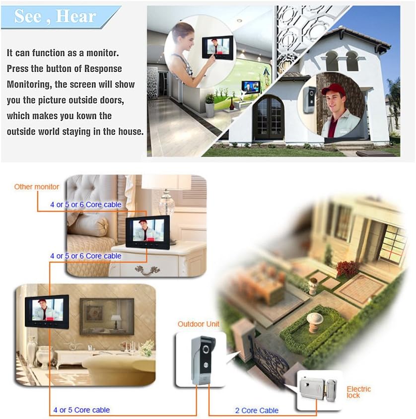 Video Intercom System, 7 Inches Video Doorbell Door Phone System, Wired Video Door Phone HD Camera Kits Dual-Way Intercom for Villa House Office Apartment 1-IR Camera 2-LCD Color Monitor