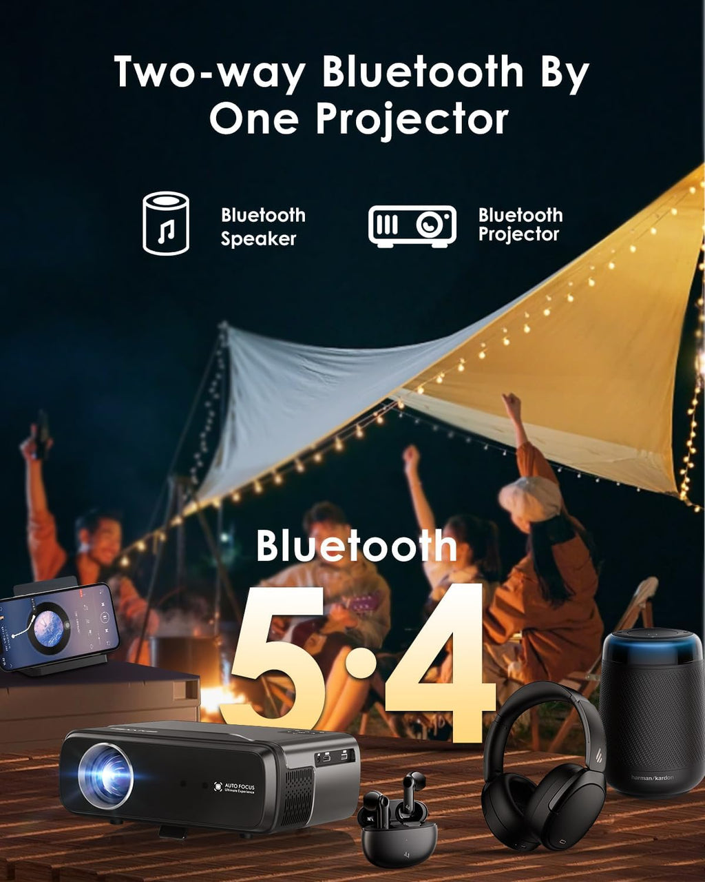4K Decode Home Theater Projector HDMI 2.1, ARC, Google TV OS, Portable Smart Bedroom Movie Gaming Projector 4K HDR, with WiFi 6, Bluetooth, Dolby Audio, Voice Control, Apps, Auto Focus, ZOOM, 1400ANSI