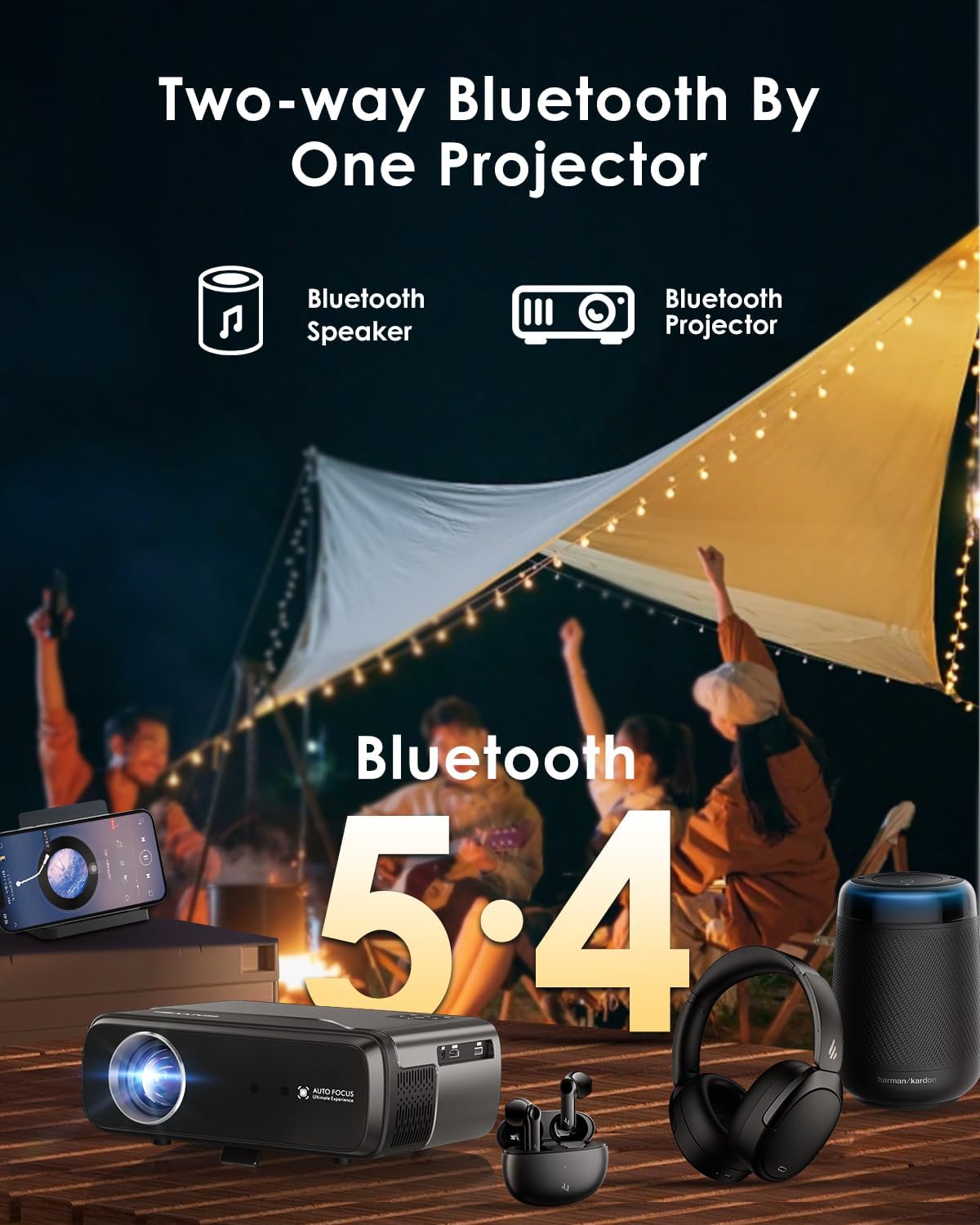 4K Decode Home Theater Projector HDMI 2.1, ARC, Google TV OS, Portable Smart Bedroom Movie Gaming Projector 4K HDR, with WiFi 6, Bluetooth, Dolby Audio, Voice Control, Apps, Auto Focus, ZOOM, 1400ANSI