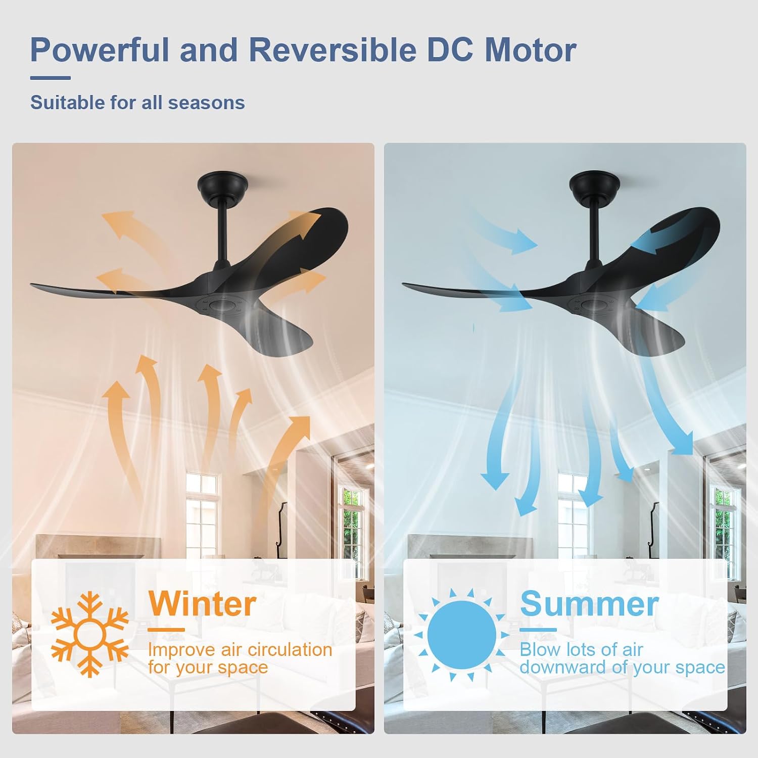 42'' Ceiling Fan No Light with Remote Control,Outdoor Ceiling Fan with DC Reversible and Silent Motor,3 Plastic Blades,Black Fan for Patios,Living Room,Bedroom