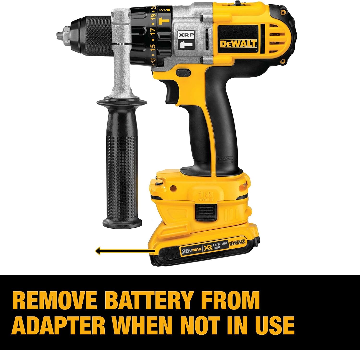 DEWALT 20V MAX Battery Adapter Kit, 18V to 20V, 2 Batteries and Charger Included (DCA2203C)