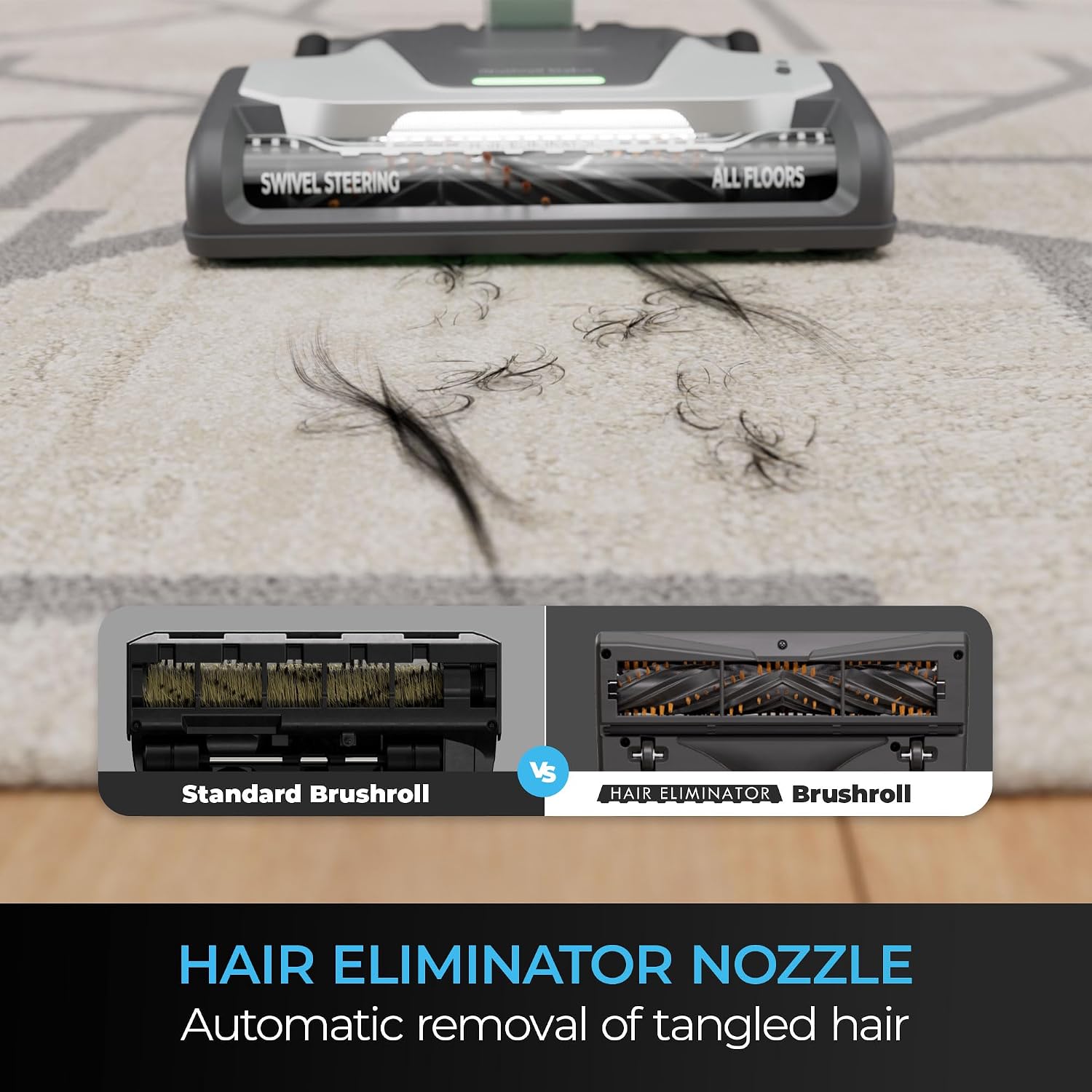 Kenmore DC5070 500 Series Bagless Canister Vacuum with Hair Eliminator Brushroll，2-Motor Cyclonic Technology, HEPA Filtration & 24' Auto Cord Rewind for Pet, Carpets, Hard Floors, Stairs, White
