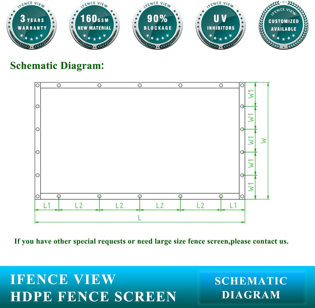 Ifenceview 12' x 16' Black Fence Privacy Screen Fence Cover Panels Mesh Net for Construction Site Yard Driveway Garden Pergolas Gazebos Railing Canopy Awning 165 GSM