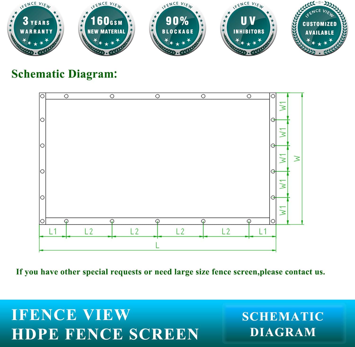 Ifenceview 12' x 16' Black Fence Privacy Screen Fence Cover Panels Mesh Net for Construction Site Yard Driveway Garden Pergolas Gazebos Railing Canopy Awning 165 GSM