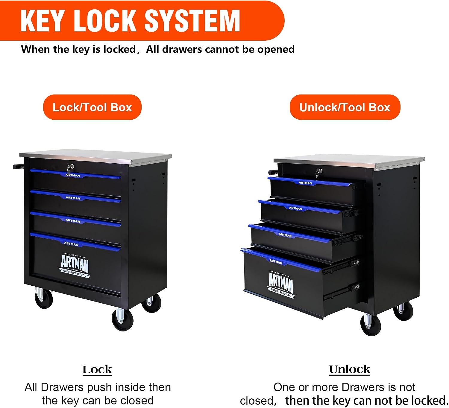 4 Drawers Rolling Tool Box on Wheels, Stainless Steel Countertop Multifunctional Tool Chest Cabinet with Lock, Drawers Rolling Tool Cart Trolley Organizer Tool Storage Case for Garage,Warehouse