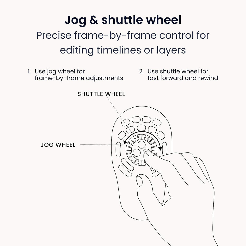 Contour ShuttlePRO v2 - Multimedia Controller with Jog Wheel & 15 Custom Programmable Buttons | Ideal for Video, Audio & Photo Editing | Mac & PC Compatible - Black