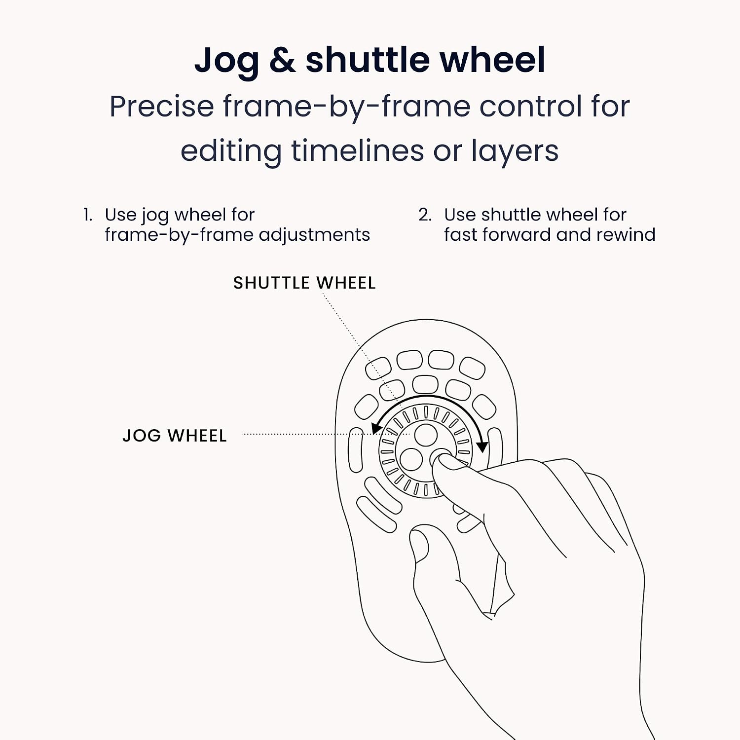 Contour ShuttlePRO v2 - Multimedia Controller with Jog Wheel & 15 Custom Programmable Buttons | Ideal for Video, Audio & Photo Editing | Mac & PC Compatible - Black