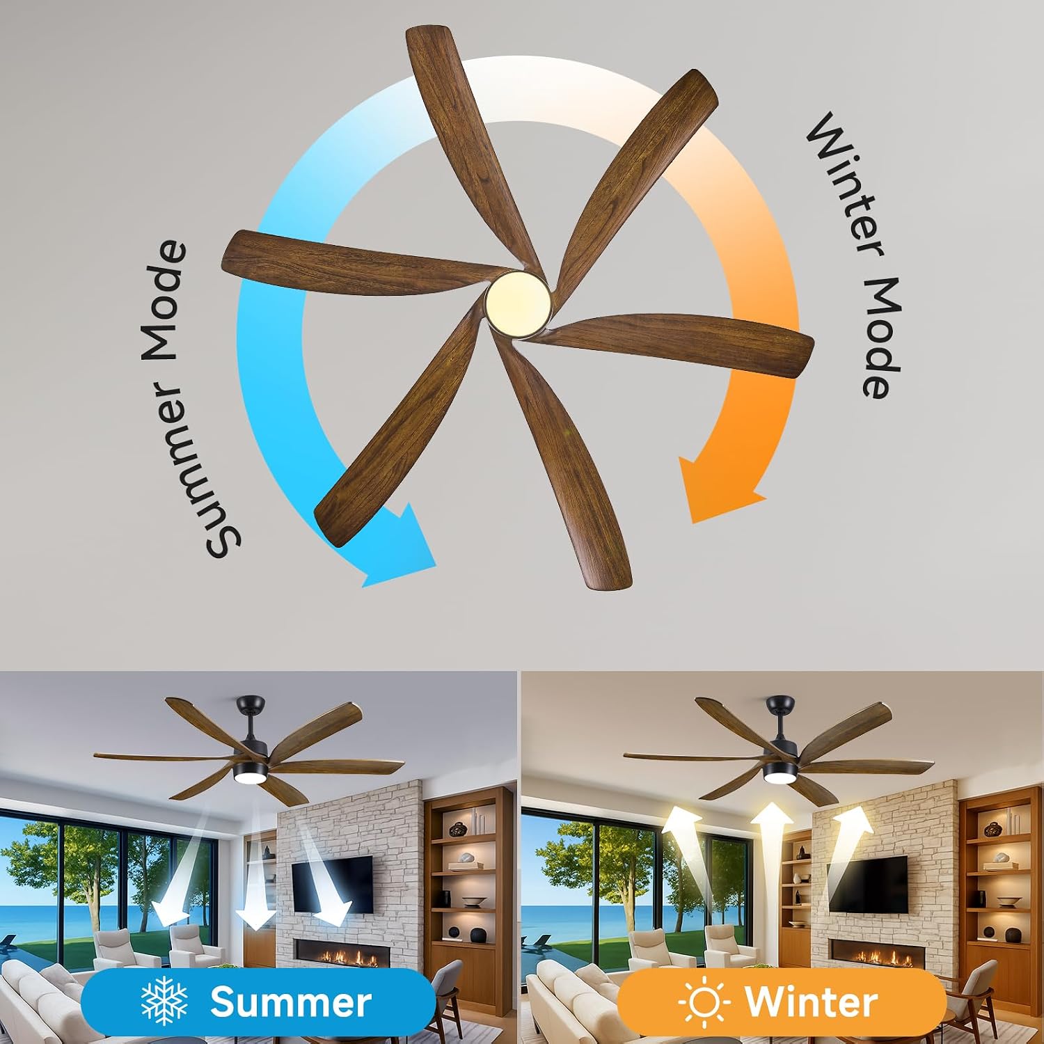 Outdoor Ceiling Fan with Light Remote, 60' Rustic Farmhouse Ceiling Fan with Light 6 Wood Blade Quiet Reversible Energy Efficient DC Motor, Damp-rated for Indoor Exterior Patio Porch Bedroom Garage