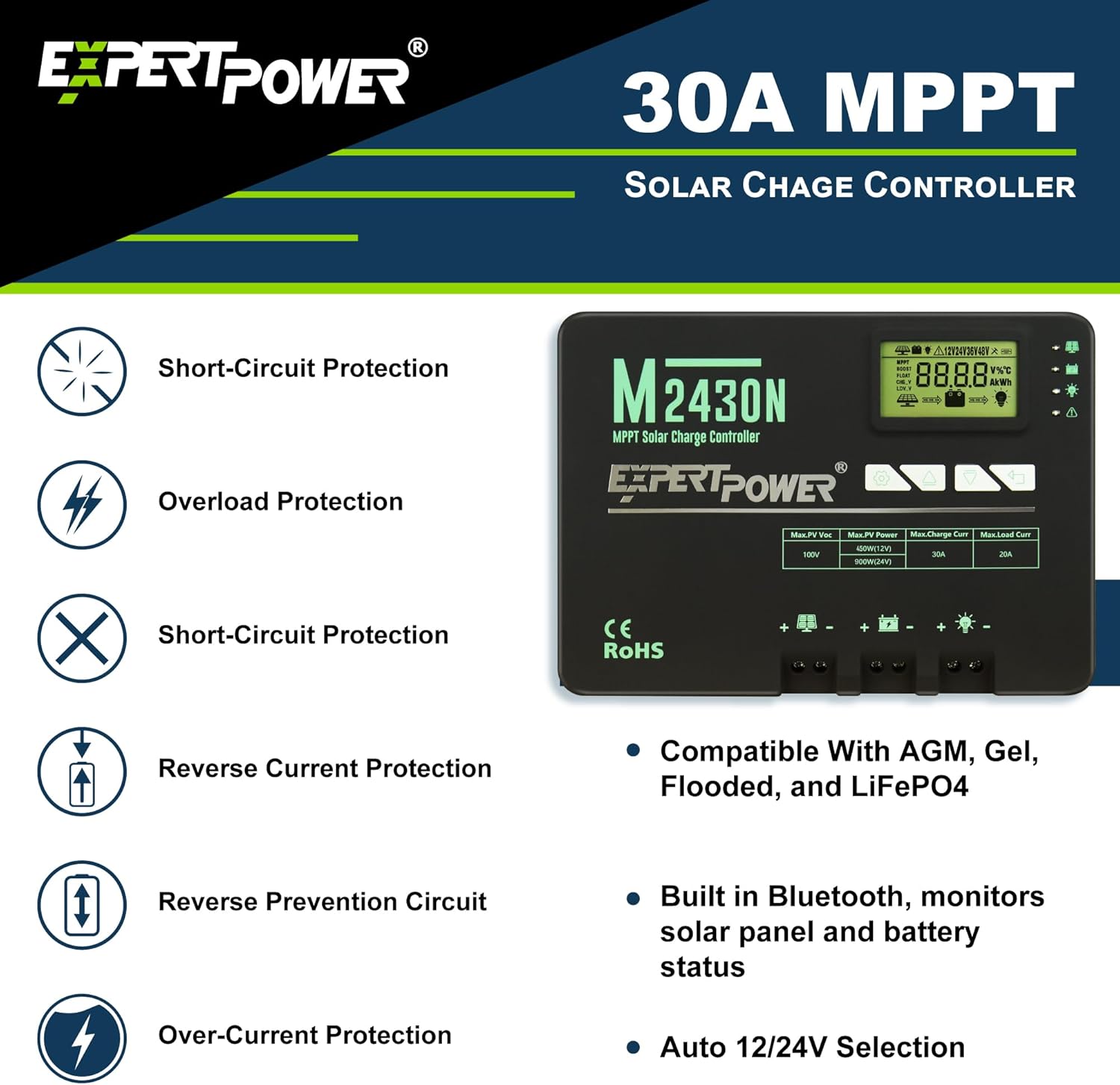 ExpertPower Solar Panel Kit | 200-watt 12-Volt Mono Solar Panel + MPPT 30A 12V/24V Solar Charge Controller, for RV, Marine, Cabin, Off-Grid DIY, Solar Projects and More