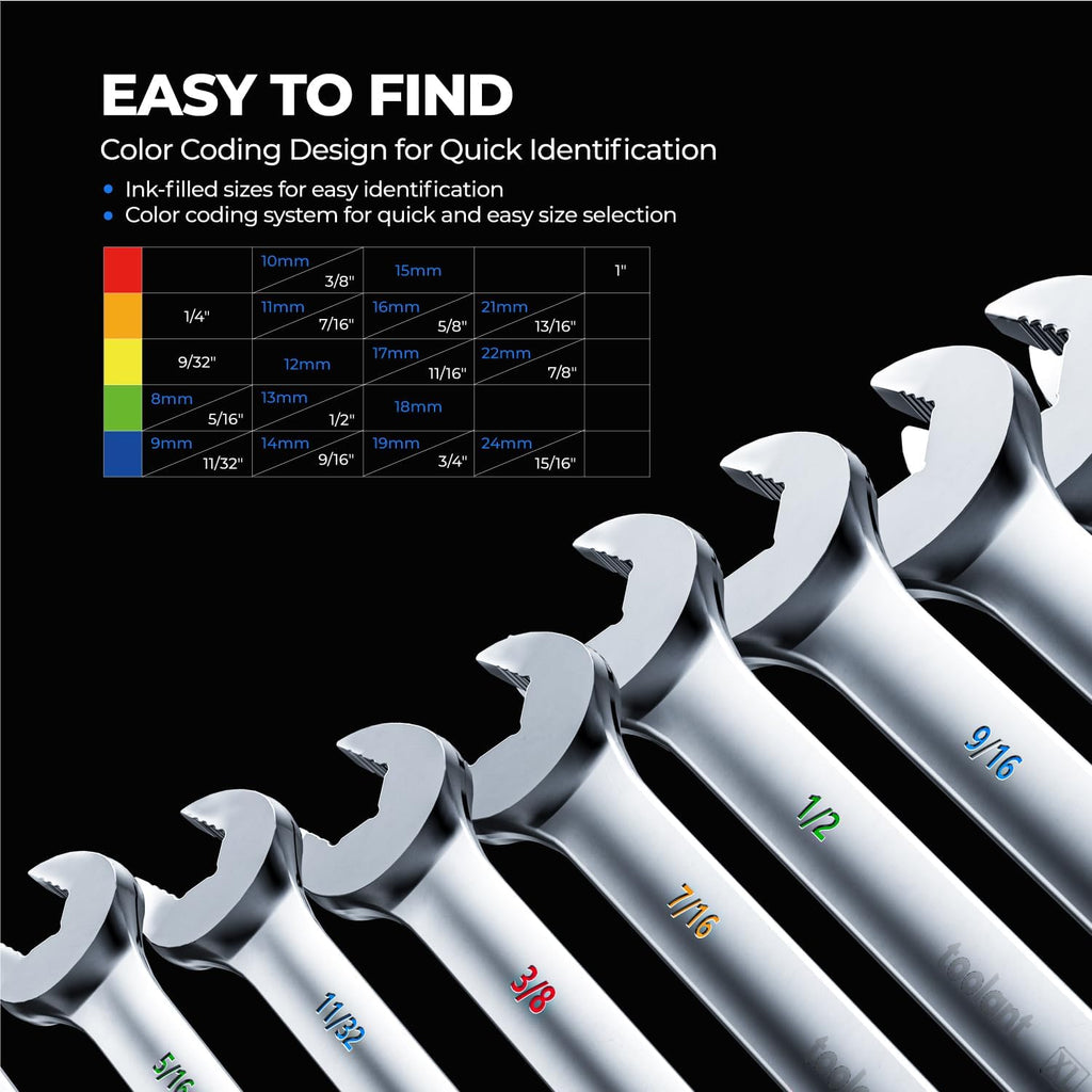 toolant Max Grip 30pcs Professional Metric & SAE Combination Wrench Set with Long Pattern Offset Heads Anti-Slip Teeth & Color-Coded Markings for Machinist, Auto, maintenance, DIYer