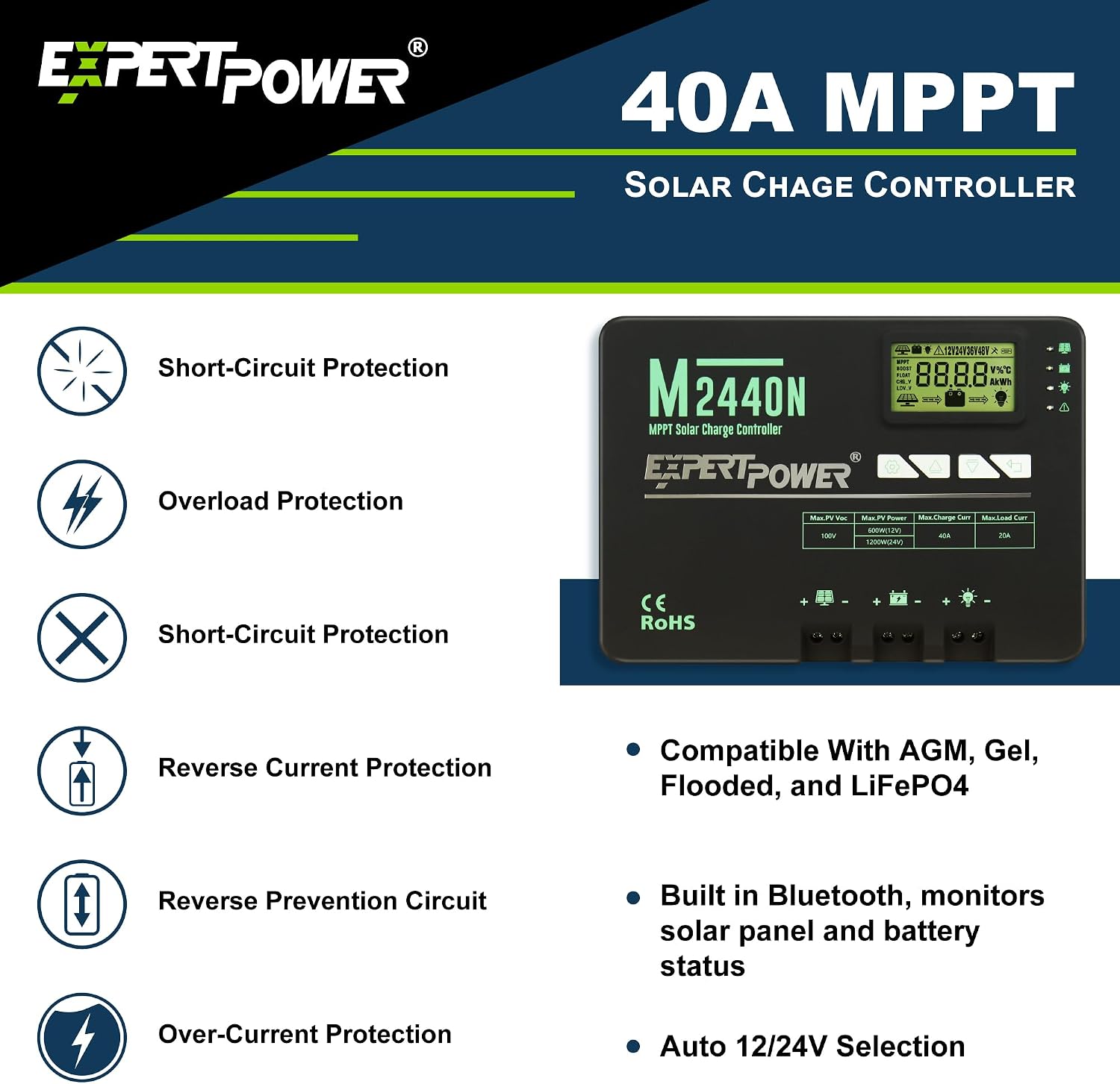 ExpertPower Solar Panel Kit | 200-watt 12-Volt Mono Solar Panel + MPPT 40A 12V/24V Solar Charge Controller, for RV, Marine, Cabin, Off-Grid DIY, Solar Projects and More