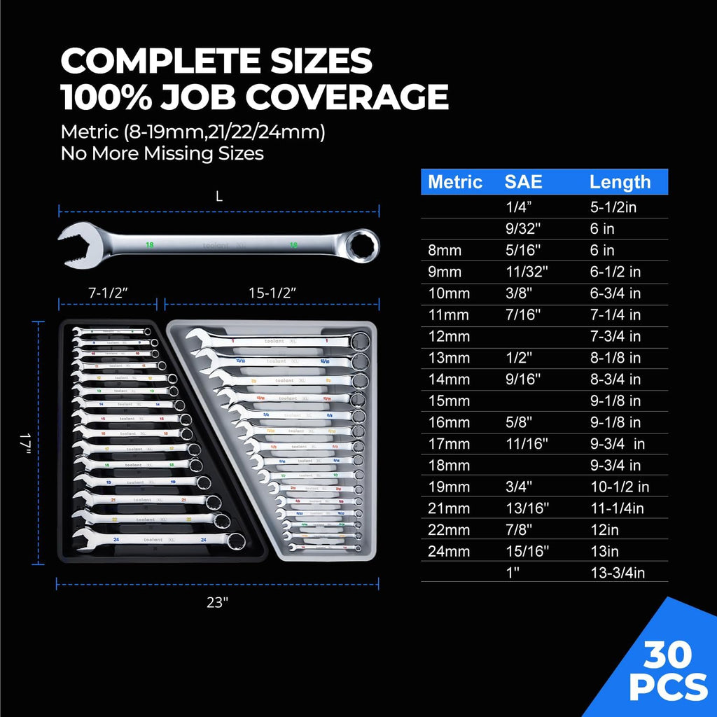 toolant Max Grip 30pcs Professional Metric & SAE Combination Wrench Set with Long Pattern Offset Heads Anti-Slip Teeth & Color-Coded Markings for Machinist, Auto, maintenance, DIYer