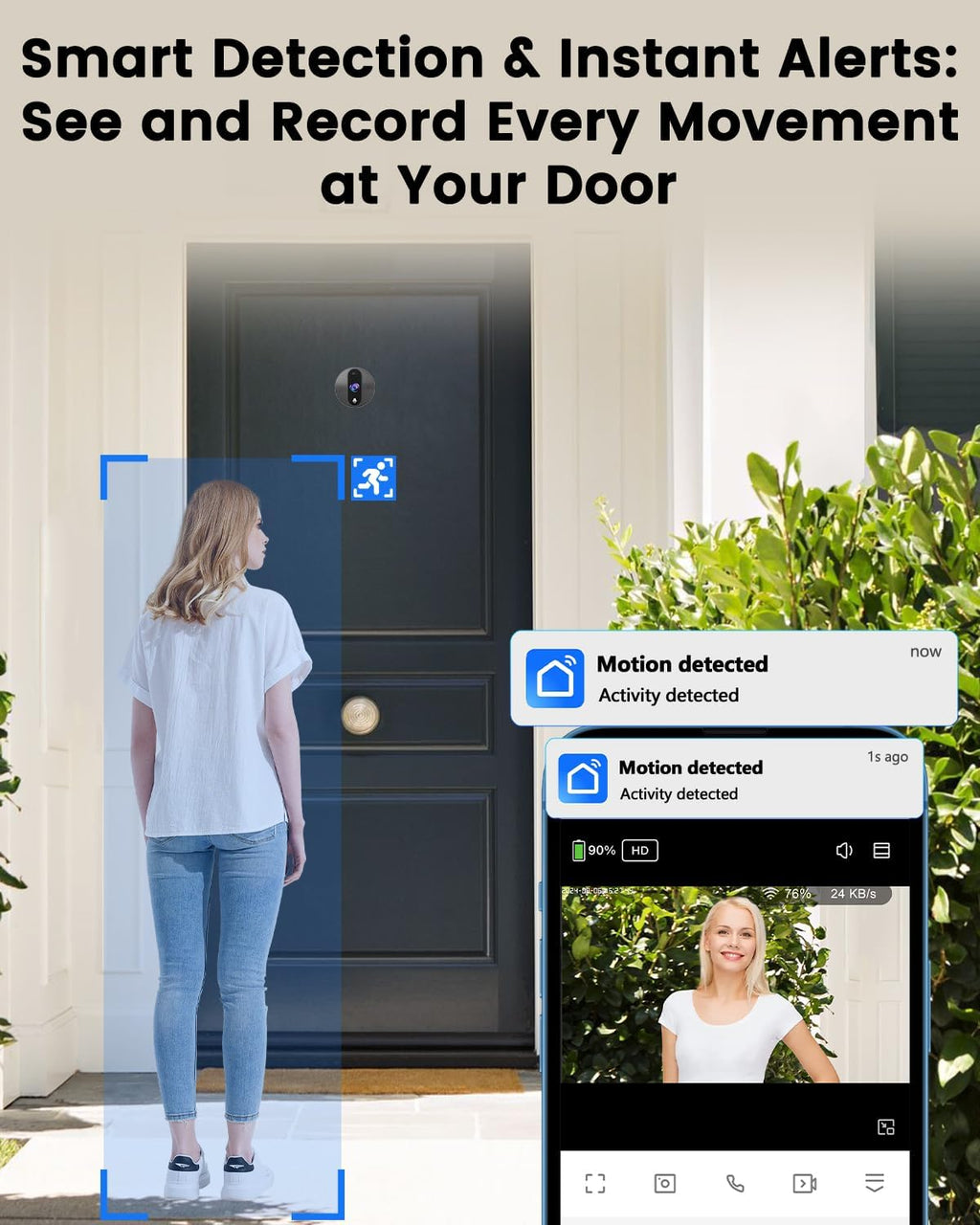 2K Video Peephole Doorbell Camera with 32GB Memory Card, Door Viewer with 4.3' Color Monitor, 8000mAh Battery, 170° Wide View, Motion Detection Alerts, Night Vision