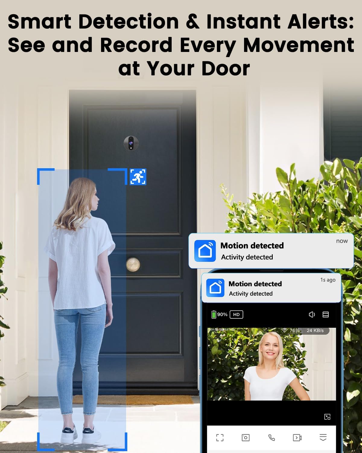 2K Video Peephole Doorbell Camera with 32GB Memory Card, Door Viewer with 4.3' Color Monitor, 8000mAh Battery, 170° Wide View, Motion Detection Alerts, Night Vision
